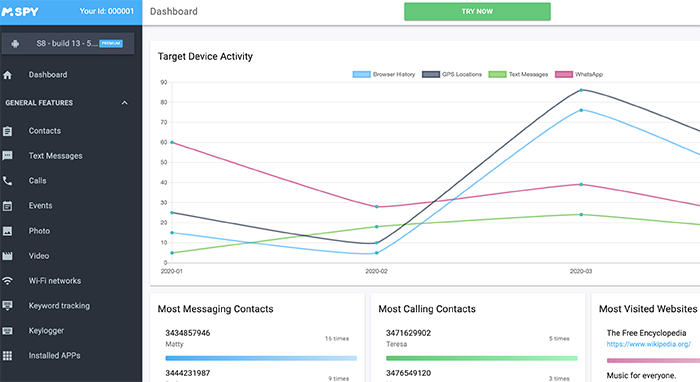 spy app dashboard